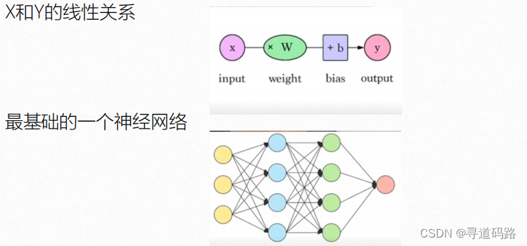 AI大模型探索之路-训练篇2：大语言模型预训练基础认知插图